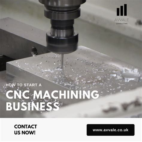 cnc machining business plan